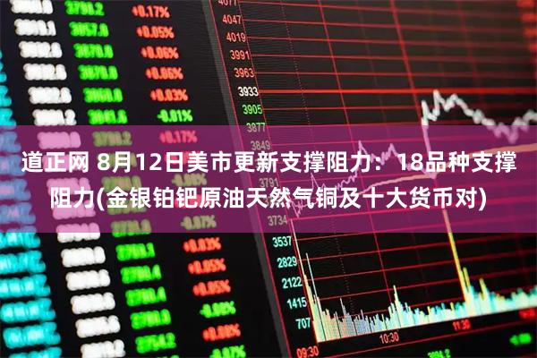 道正网 8月12日美市更新支撑阻力：18品种支撑阻力(金银铂钯原油天然气铜及十大货币对)